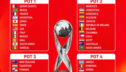 开云官网-U17世界杯分档公布：国足第4档 或进死亡之组 5强国+日韩成种子队